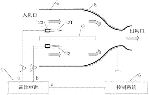 Ion fan without mechanical device