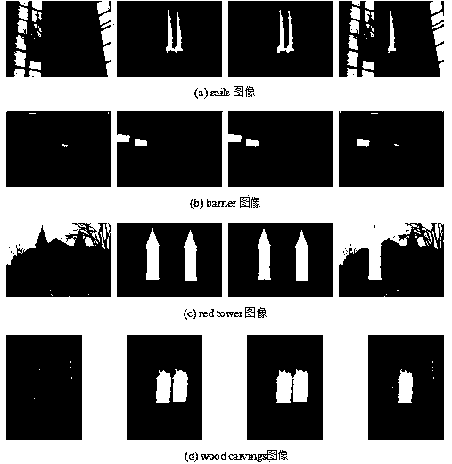 Homologous local copy detection method based on superpixel multi-feature matching