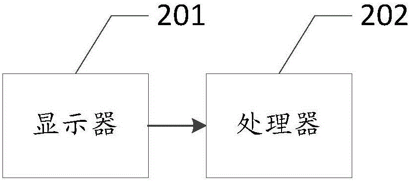 Information display method, electronic device, and electronic apparatus