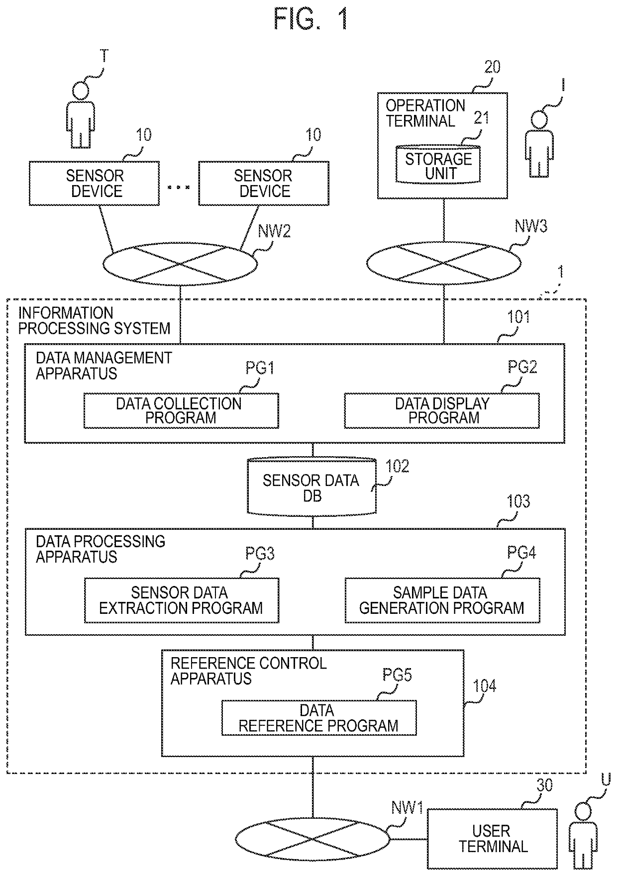 Information processing system, information processing method, and non-transitory storage medium