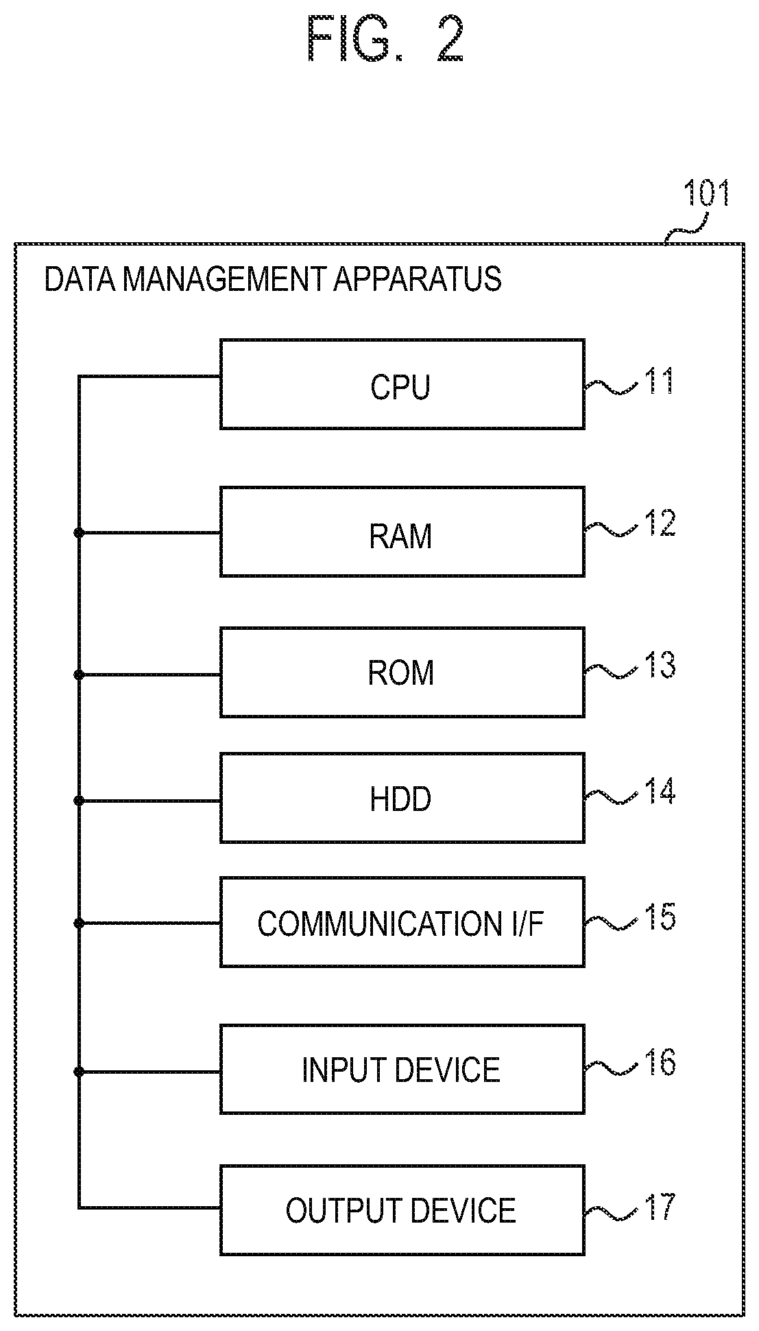 Information processing system, information processing method, and non-transitory storage medium