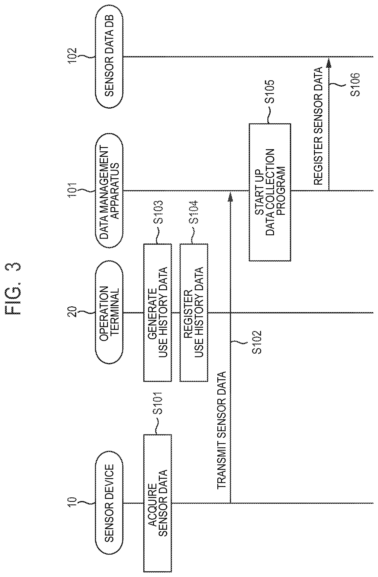 Information processing system, information processing method, and non-transitory storage medium