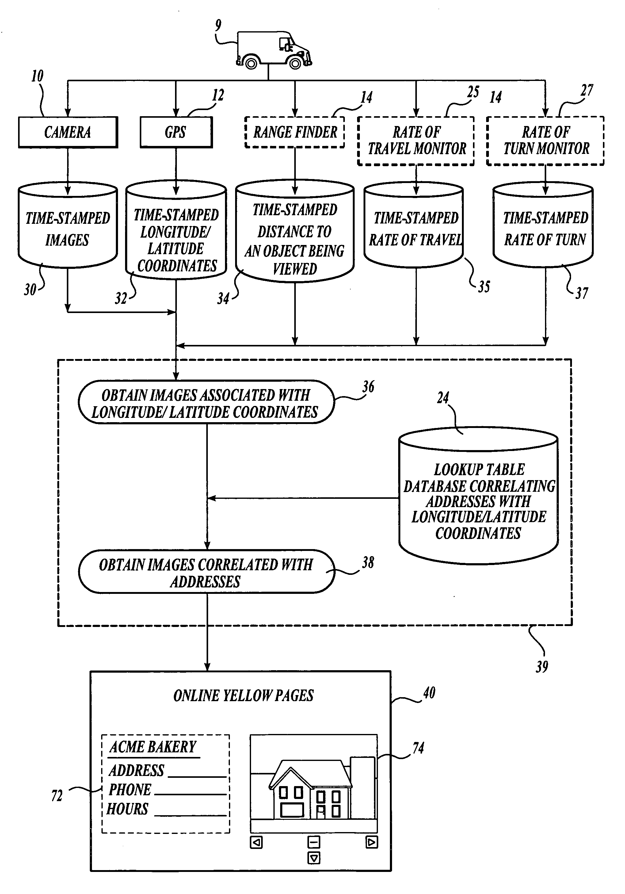 Displaying images in a network or visual mapping system