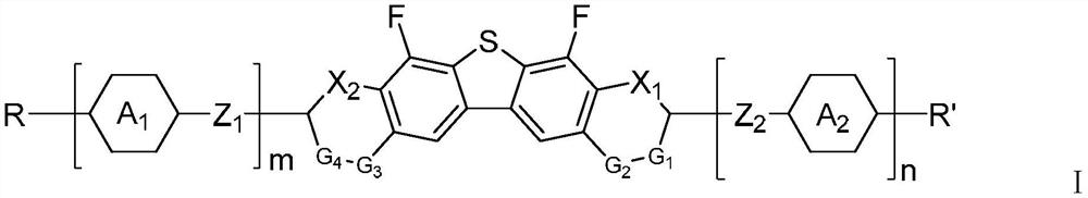 Liquid crystal compound containing dibenzothiophene and oxygen-containing heterocycles and application of liquid crystal compound