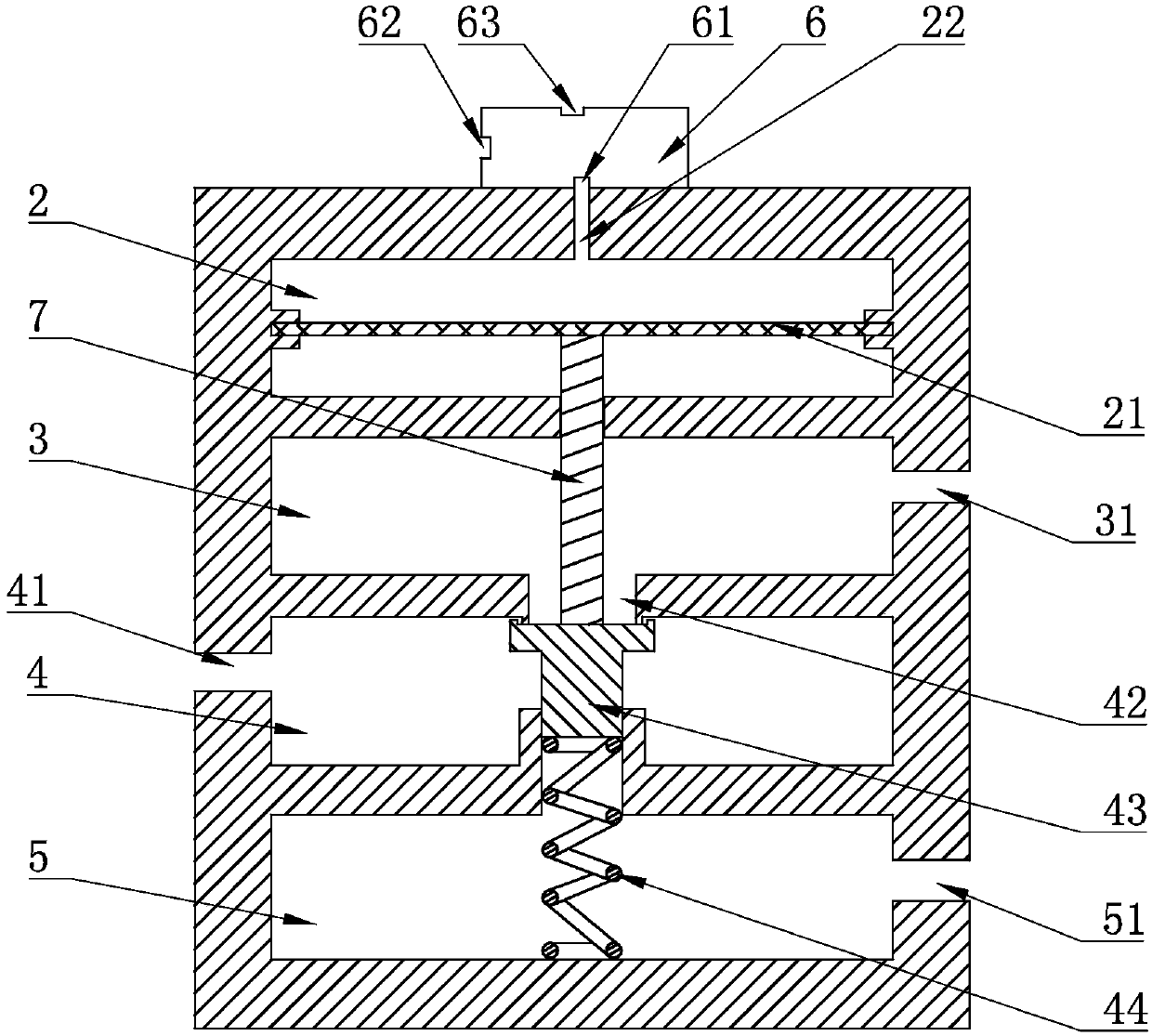 Pneumatic proportional valve based on MEMS microfluidic chip