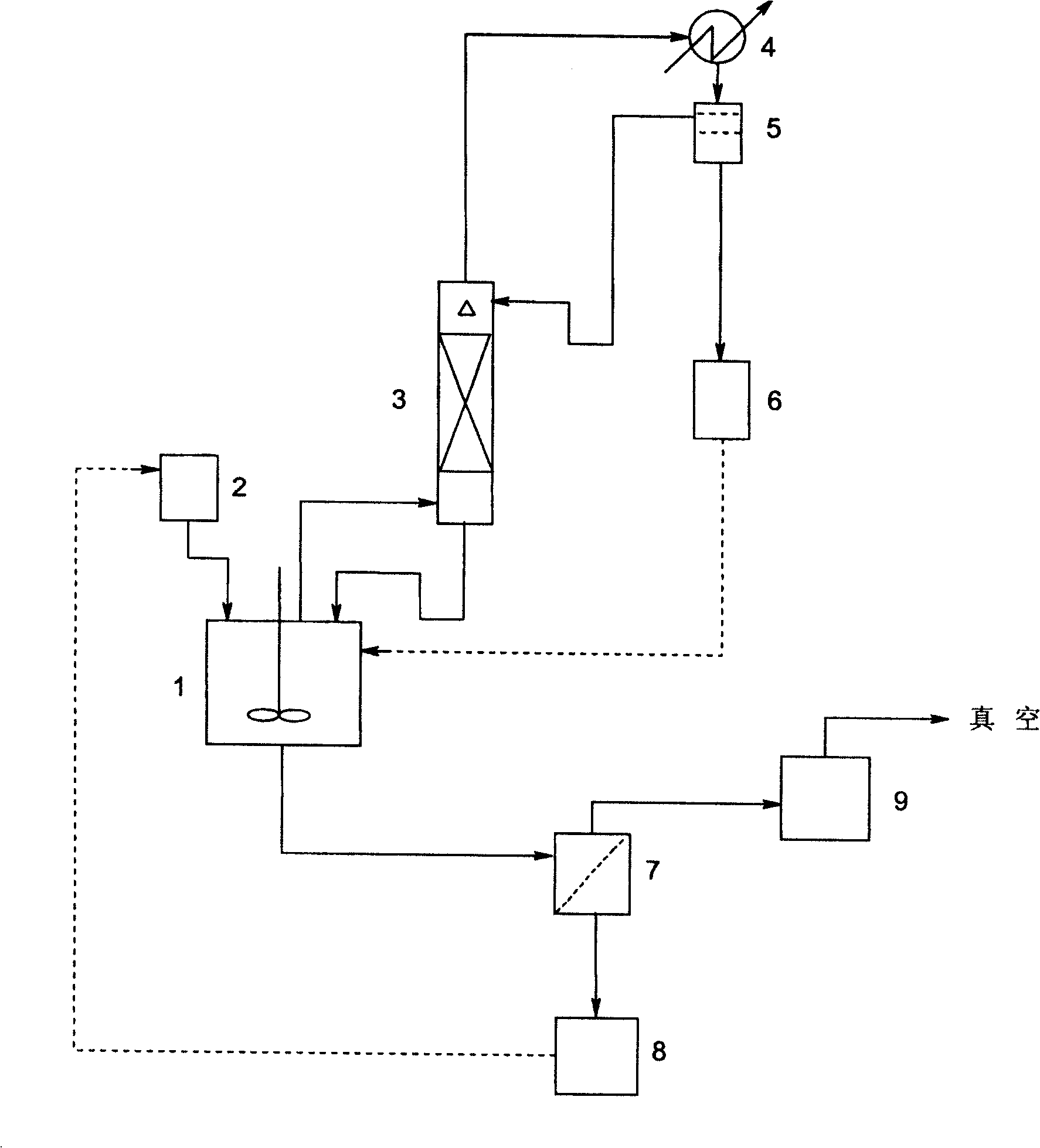 Preparation method of amorphous fluvastatin sodium