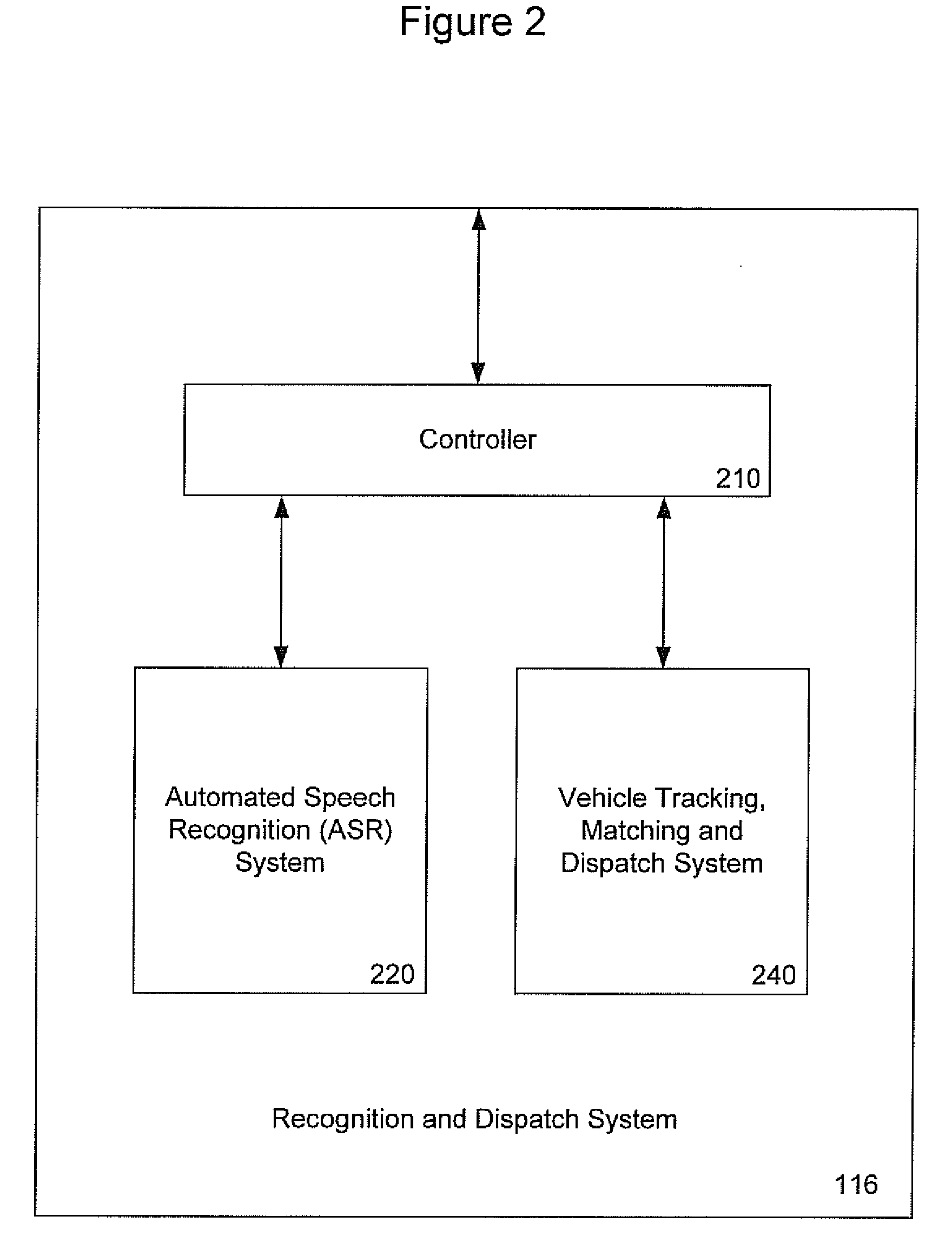 Automatic service vehicle hailing and dispatch system and method