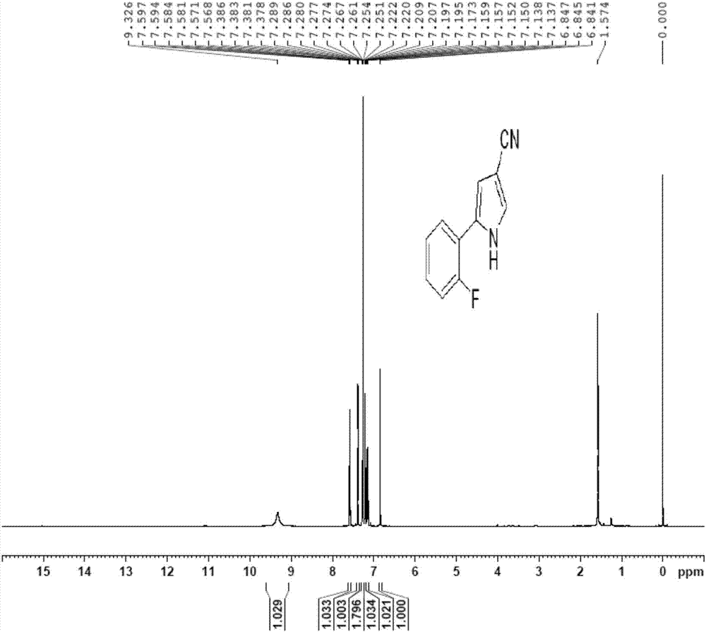 Vonoprazan fumarate key intermediate and preparation method thereof