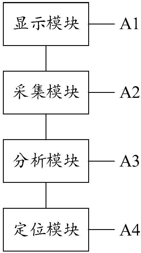 Auxiliary food intake method, system and device and computer storage medium