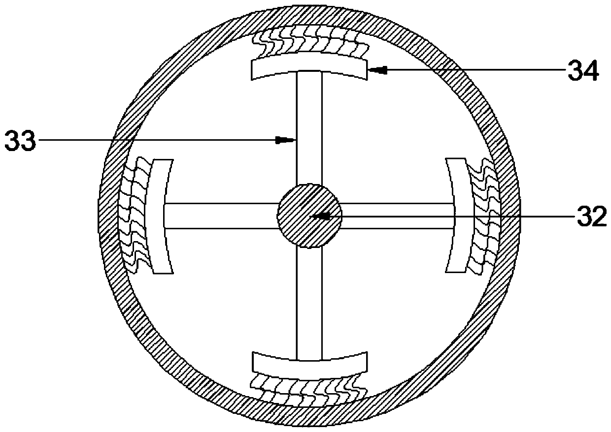 Environmentally friendly air dust removal equipment for chemical workshop and using method thereof