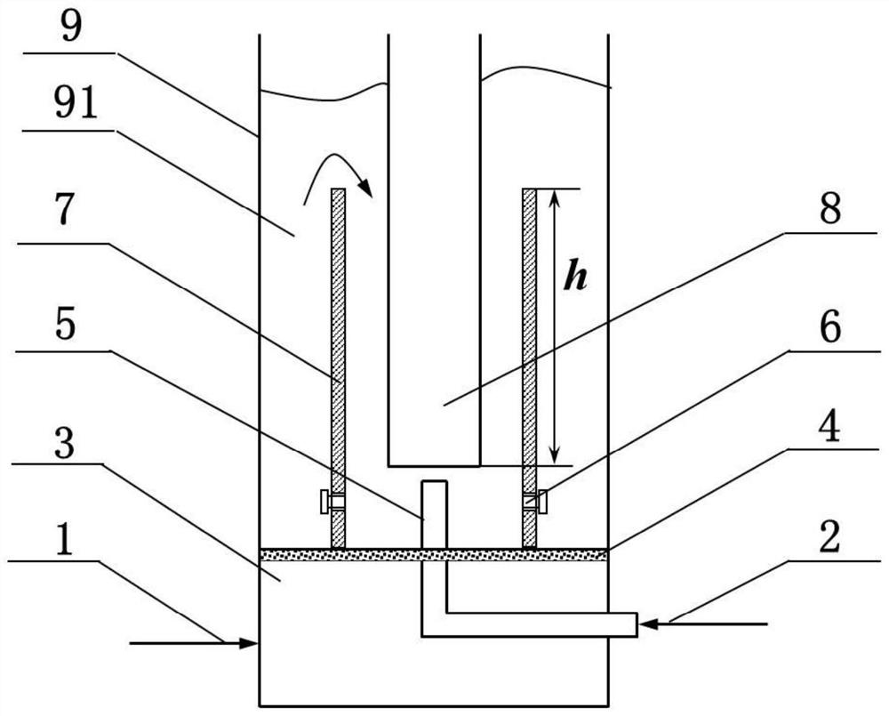 Device for inhibiting fluidizing gas short circuit of bubbling bed-transport bed stacked reactor