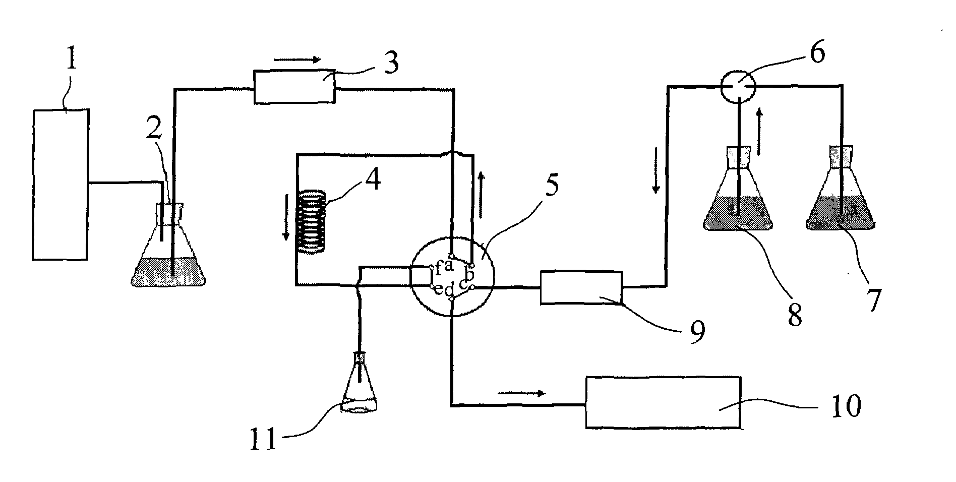 Method for combined use of accelerated solvent extraction and high speed countercurrent chromatogram and device thereof