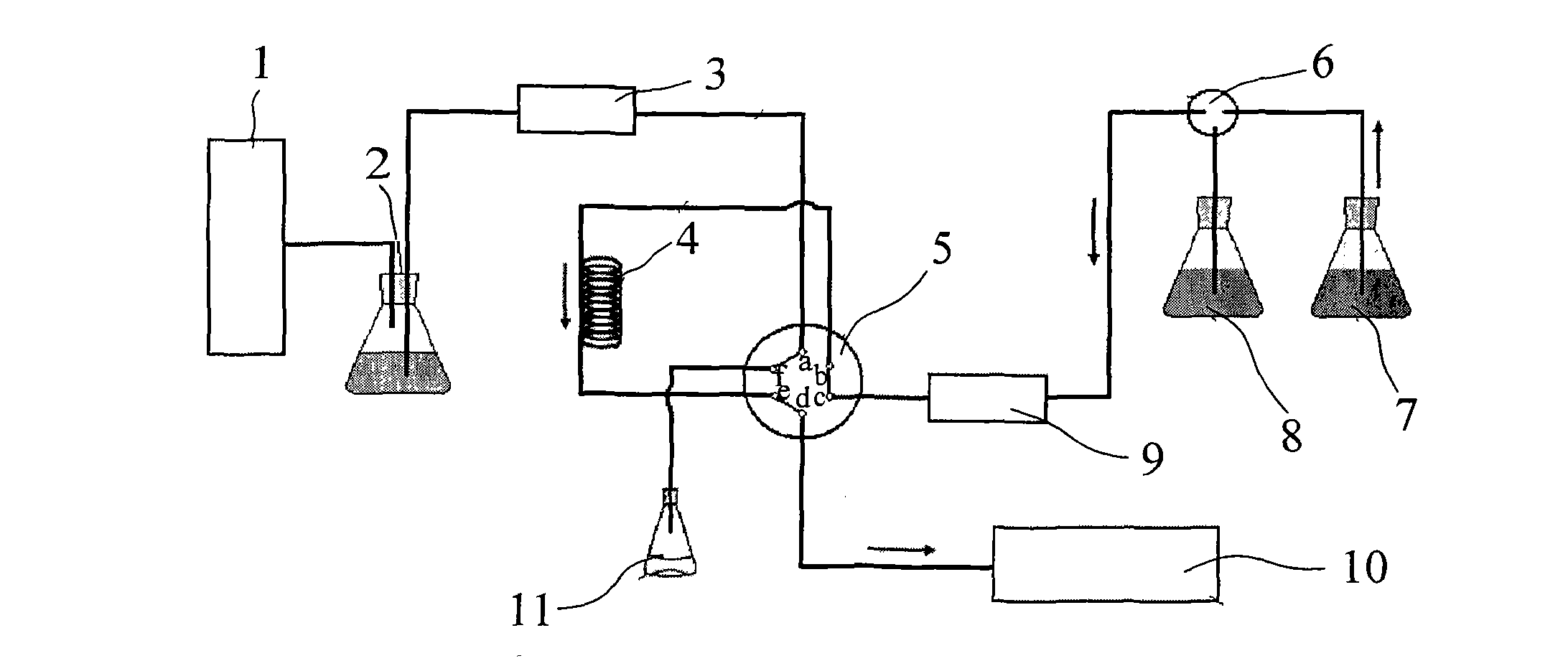 Method for combined use of accelerated solvent extraction and high speed countercurrent chromatogram and device thereof