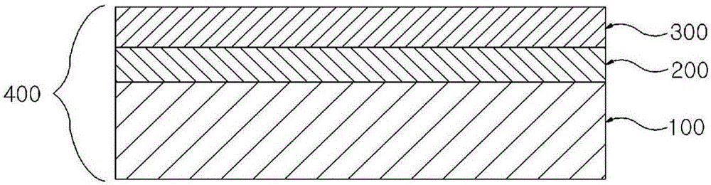 Composition of fingerprint-resistant layer consisting of a plurality of thin films and preparation method therefor