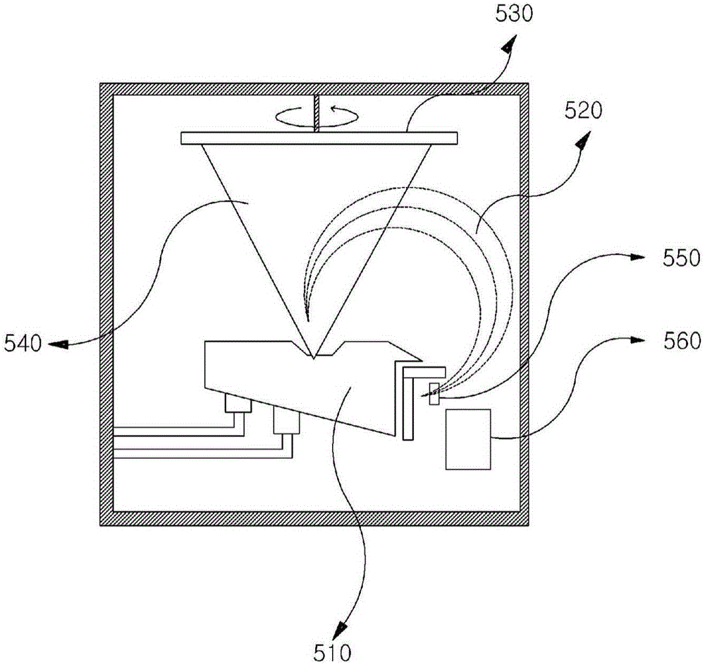 Composition of fingerprint-resistant layer consisting of a plurality of thin films and preparation method therefor