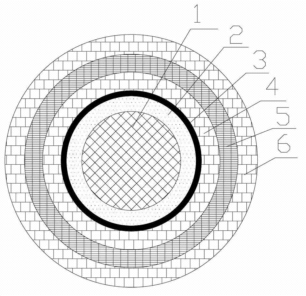 High-temperature and high-voltage power cable