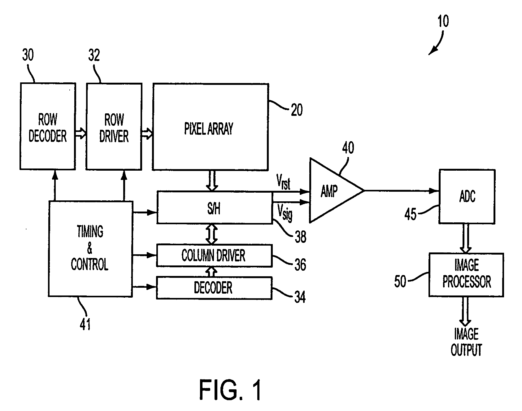 Readout technique for increasing or maintaining dynamic range in image sensors