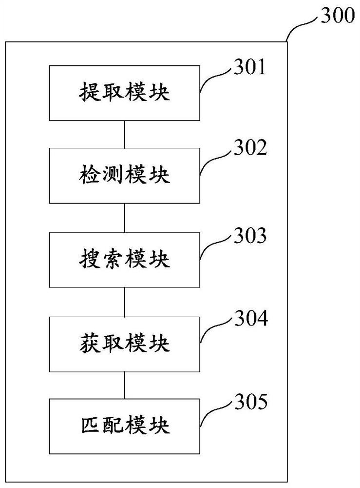 A key detection method, device and electronic equipment