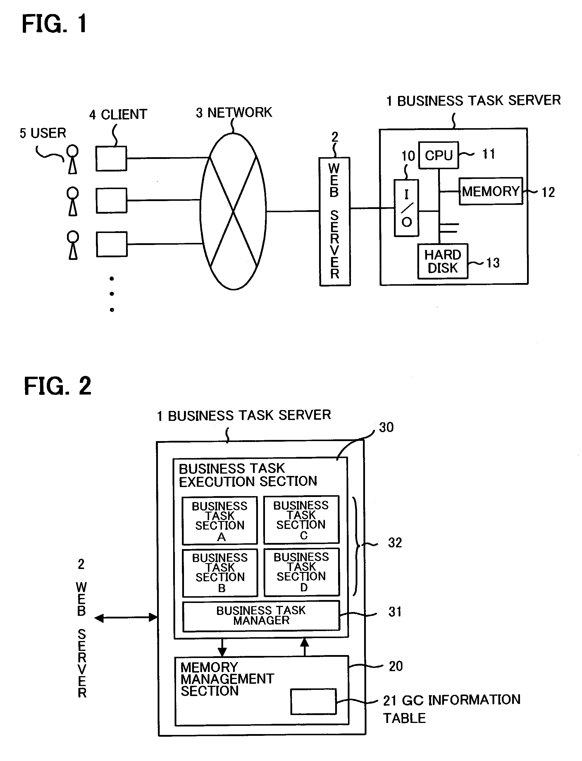 Memory allocation method and computer readable medium