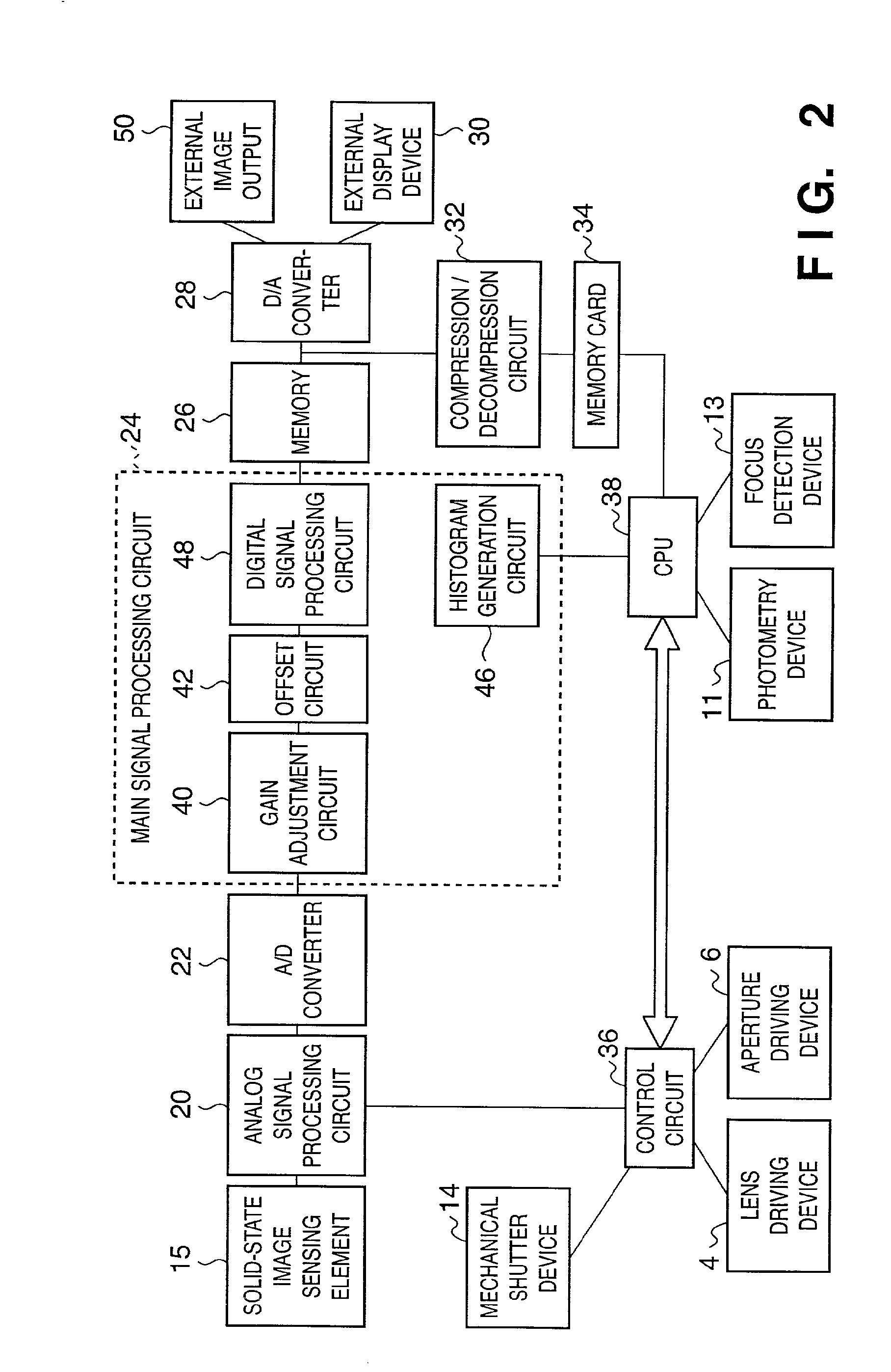 Image sensing apparatus with electronic shutter function and mechanical shutter function, and image sensing method