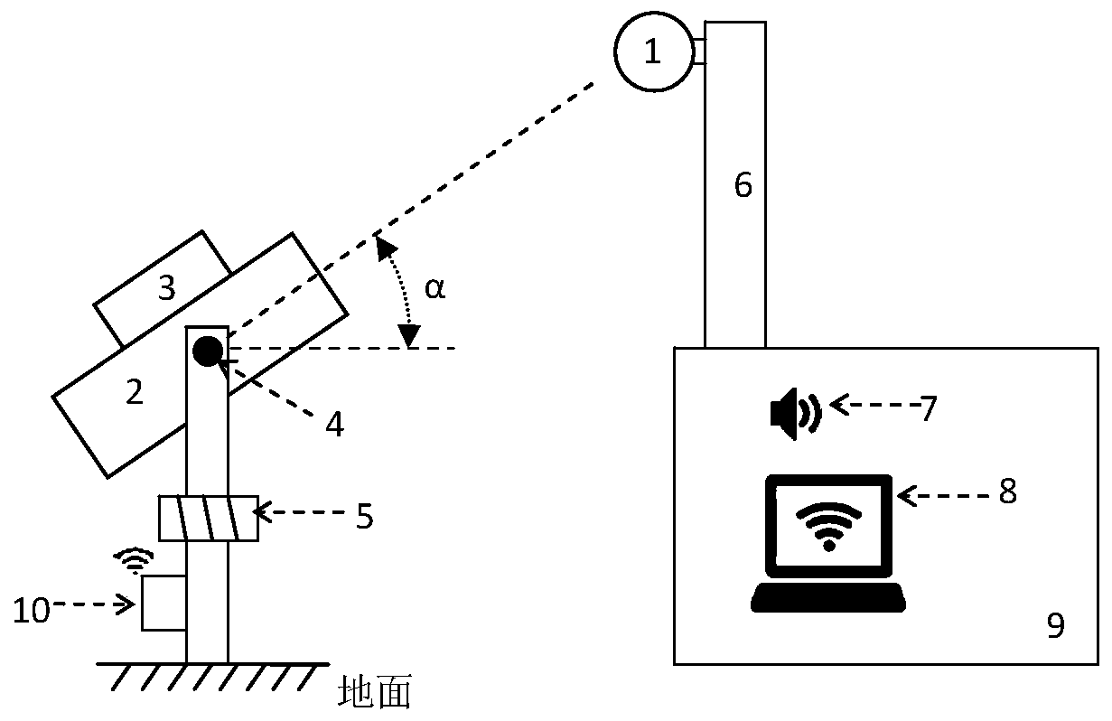 Device and method for positioning construction machine and monitoring safe region of construction machine