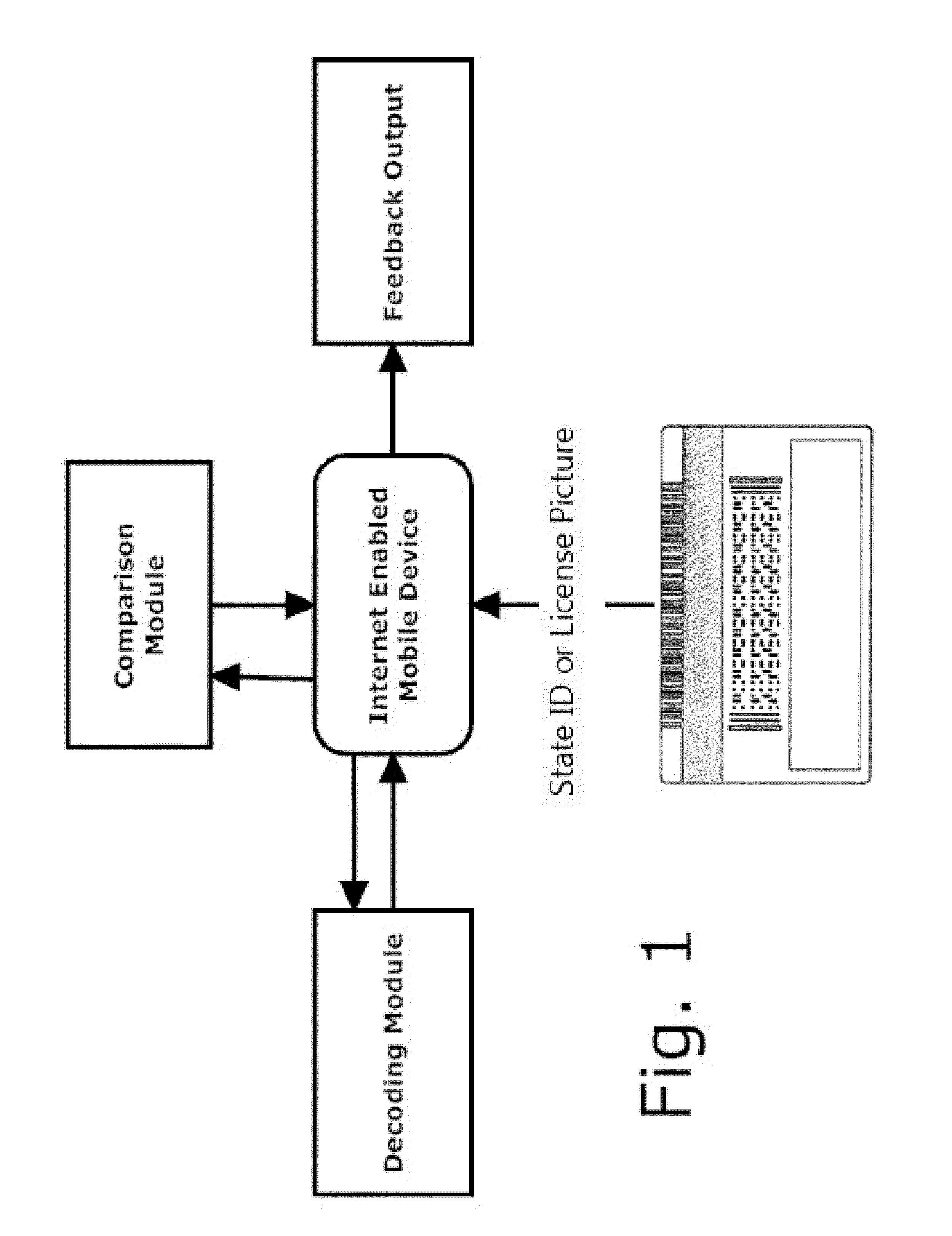 Alcohol Delivery Management System