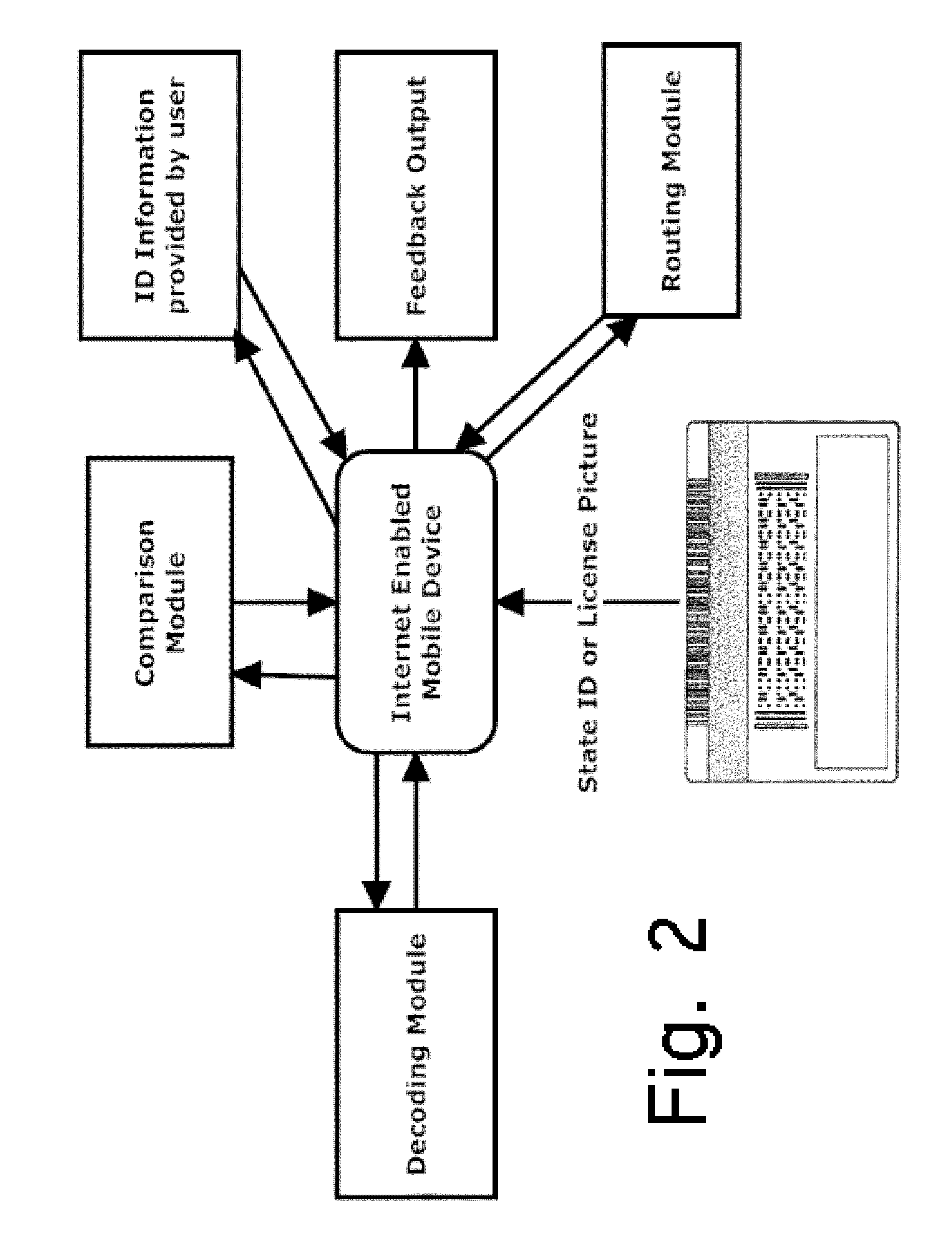 Alcohol Delivery Management System