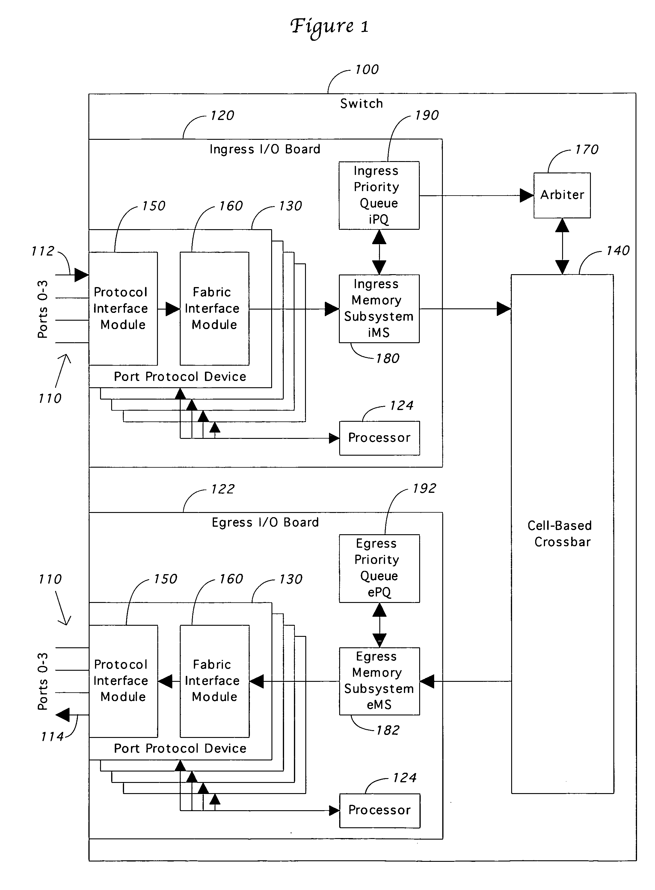 Port congestion notification in a switch