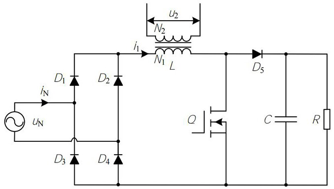 Method and system for measuring magnetic core loss of magnetic element of PFC circuit