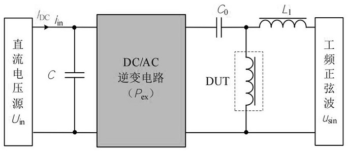 Method and system for measuring magnetic core loss of magnetic element of PFC circuit