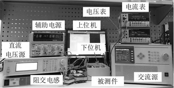 Method and system for measuring magnetic core loss of magnetic element of PFC circuit