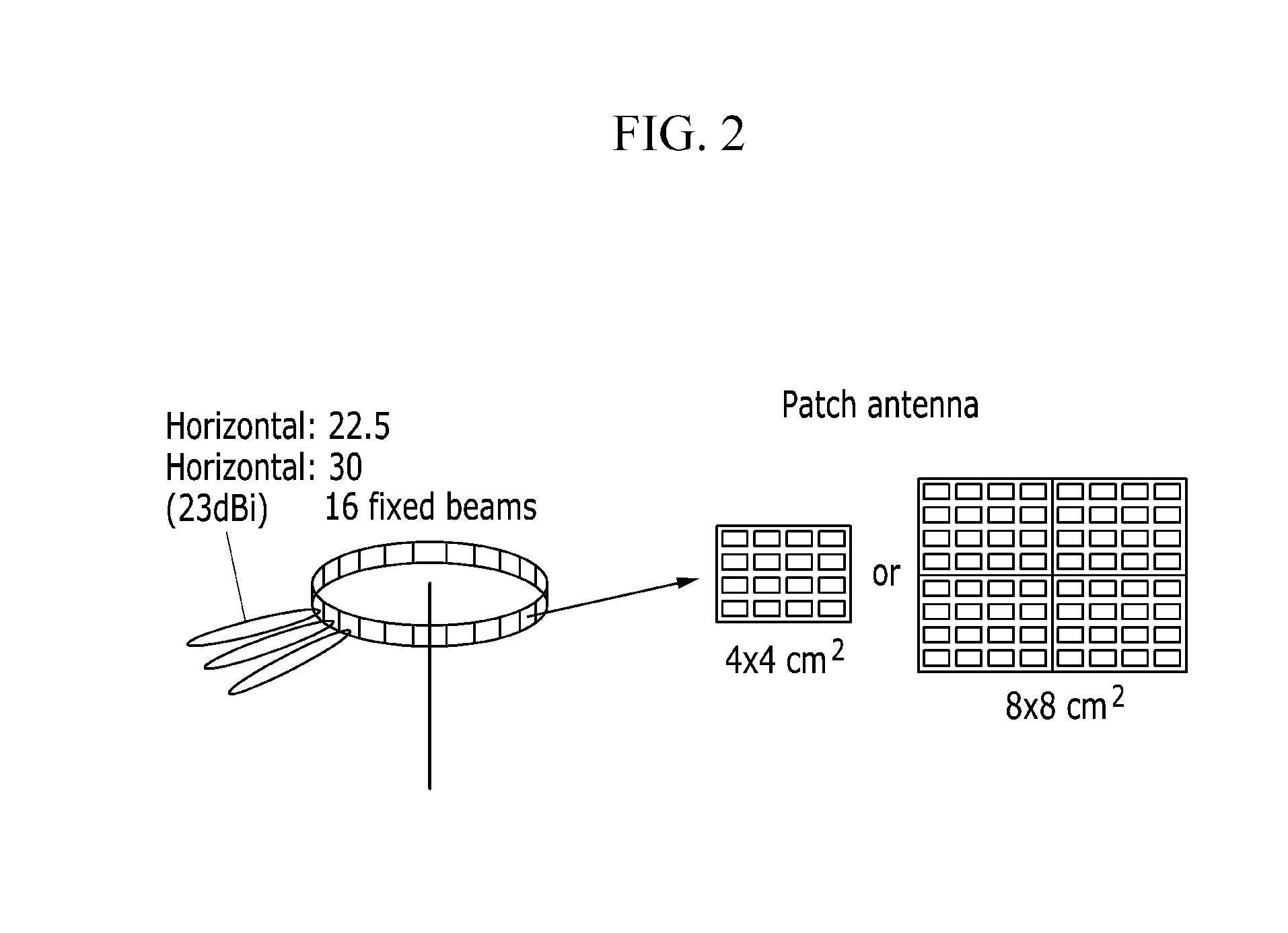 Method and apparatus for scheduling beam in mobile communication system of ultrahigh frequency wave band