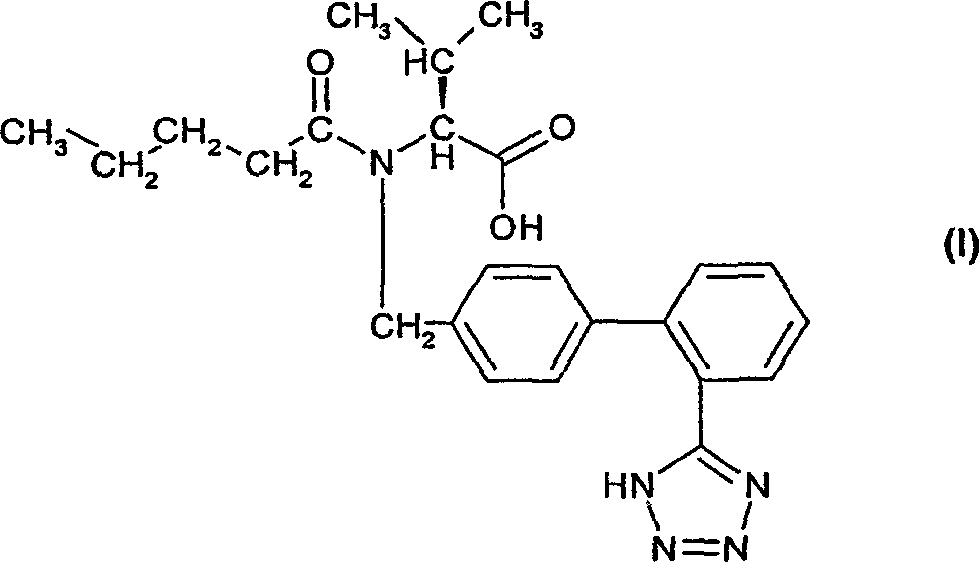 Pharmaceutical composition comprising valsartan