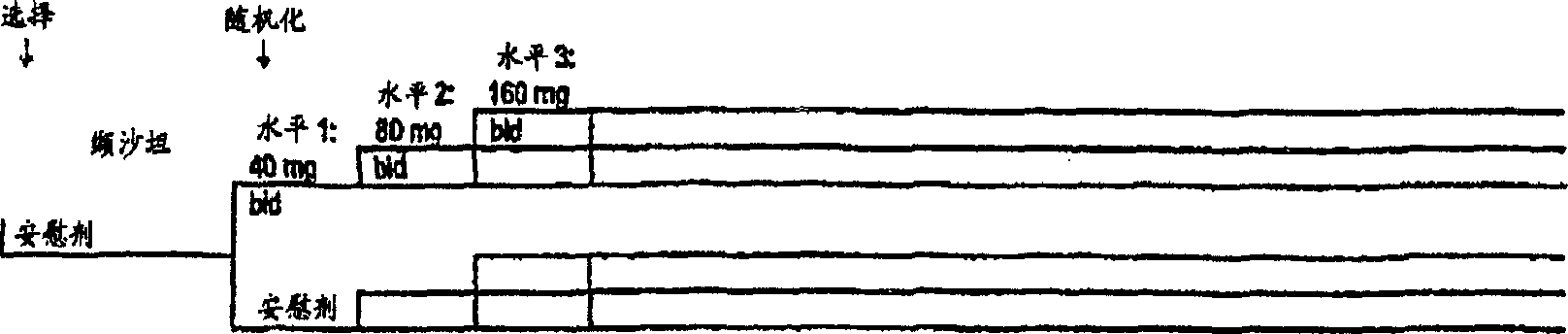 Pharmaceutical composition comprising valsartan