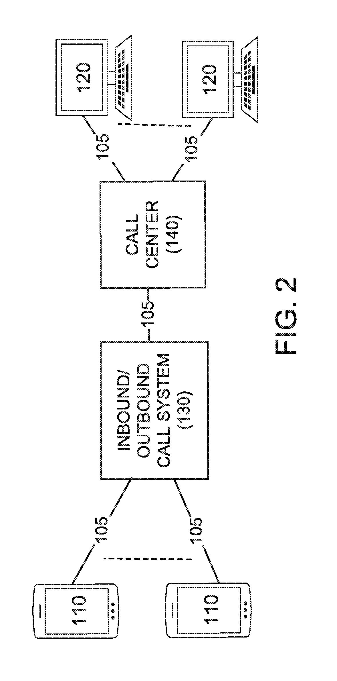 System and method for improving contact center operations by optimizing user connections