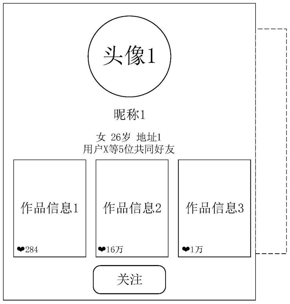 User recommendation method and device, equipment, storage medium and program