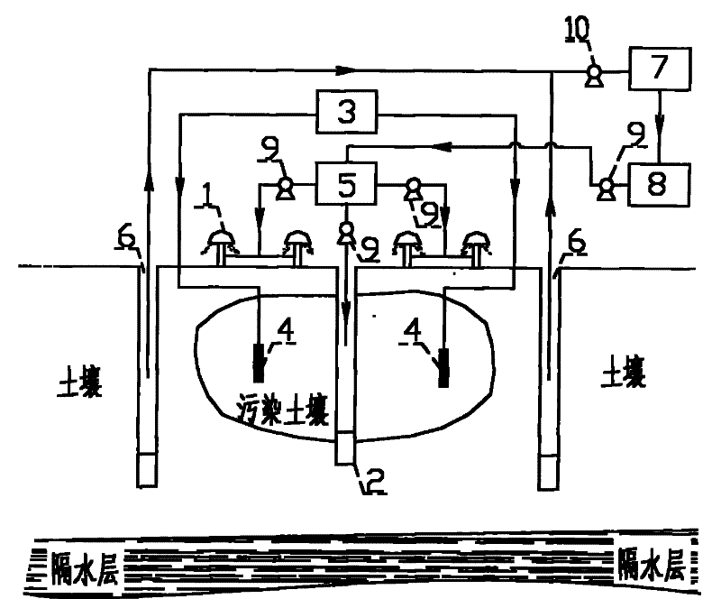 Ultrasonic in situ extraction process for remediating heavy metal-polluted soil