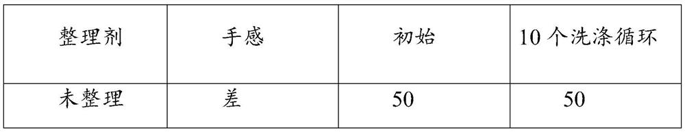 Inorganic nano SiO2 hybrid organic silicon fluoride-free waterproof agent and preparation method thereof