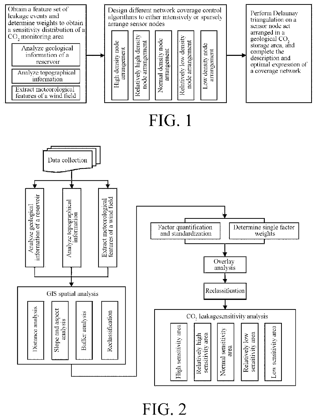 Method for Optimizing Sensor Network Node Location in Geological CO2 Storage Area