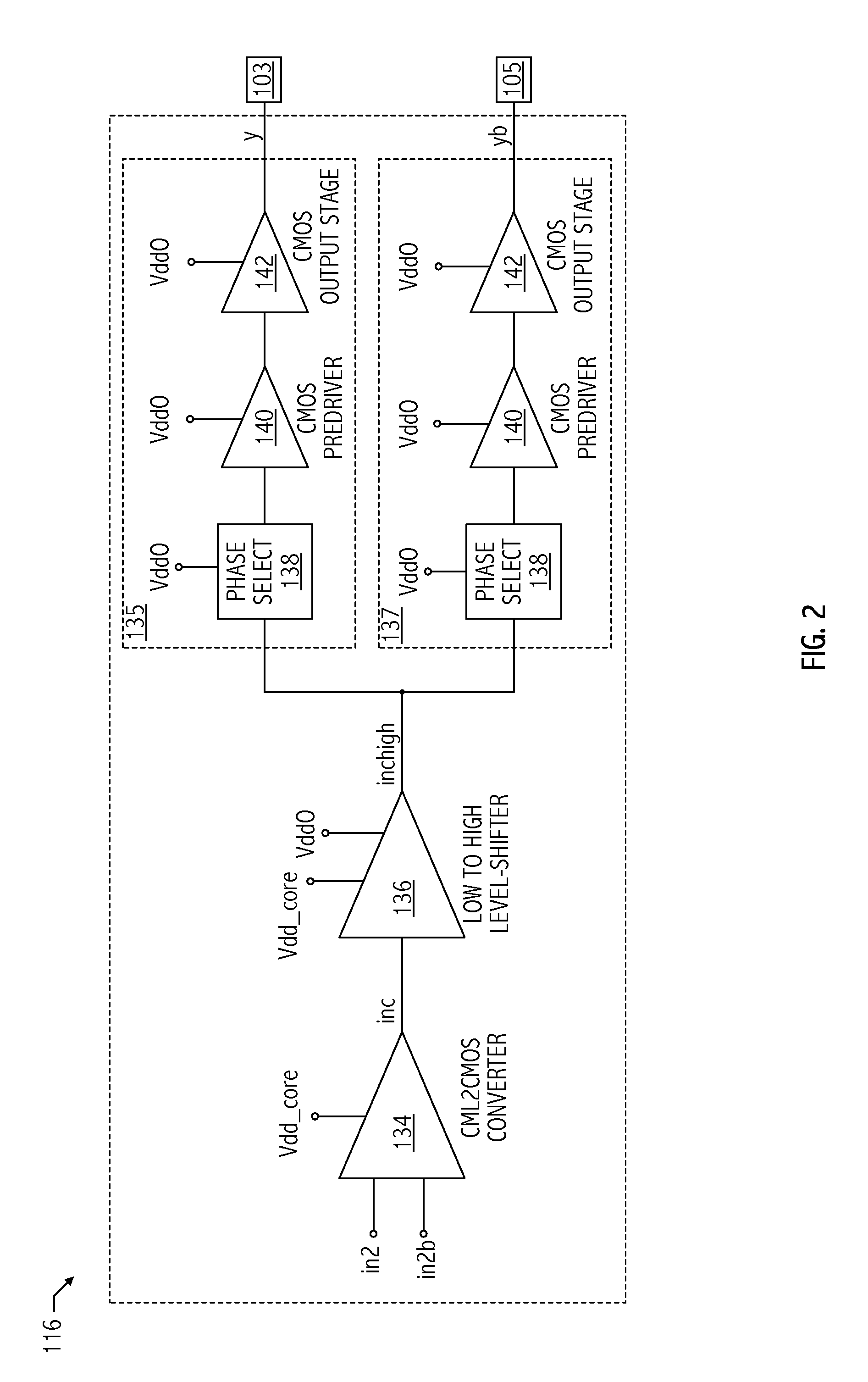 Multiple signal format output driver with configurable internal load