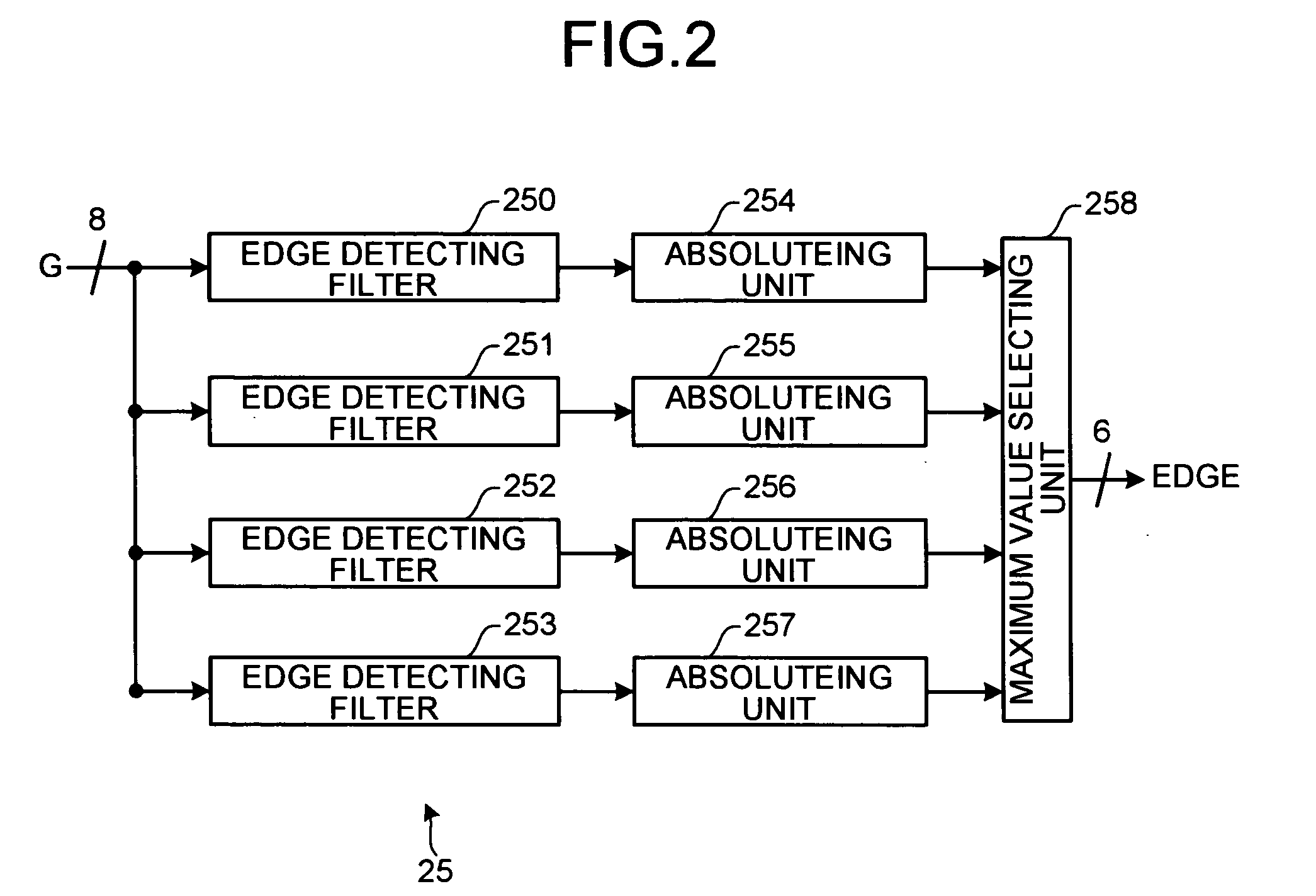 Image processing apparatus, image processing method, and computer product