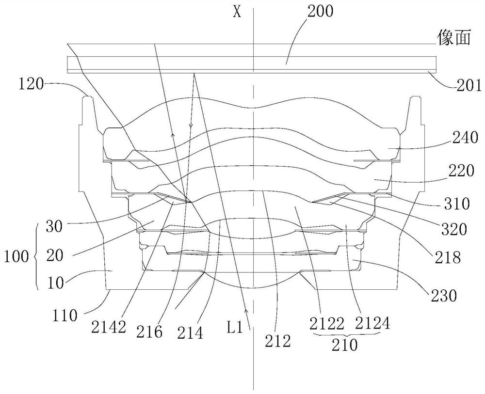 Shading piece, preparation method thereof and lens structure