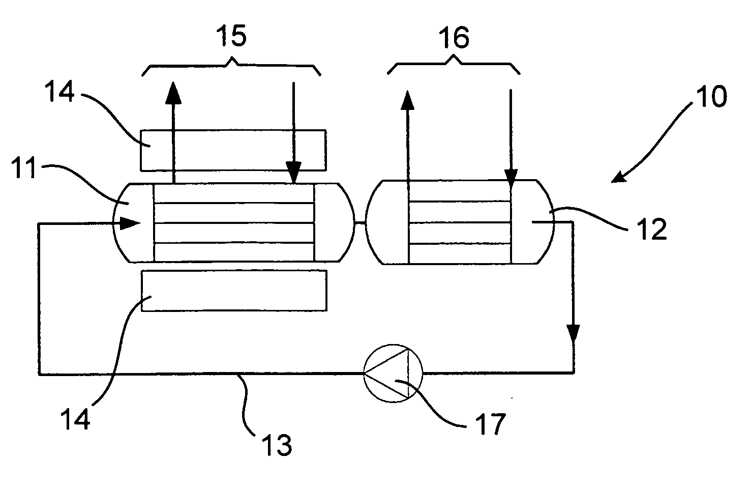 Method and device for the generation of cold and heat by magneto-calorific effect