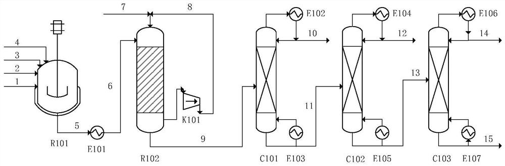 Method for preparing trimethylolpropane through hydrogenation with high condensation yield