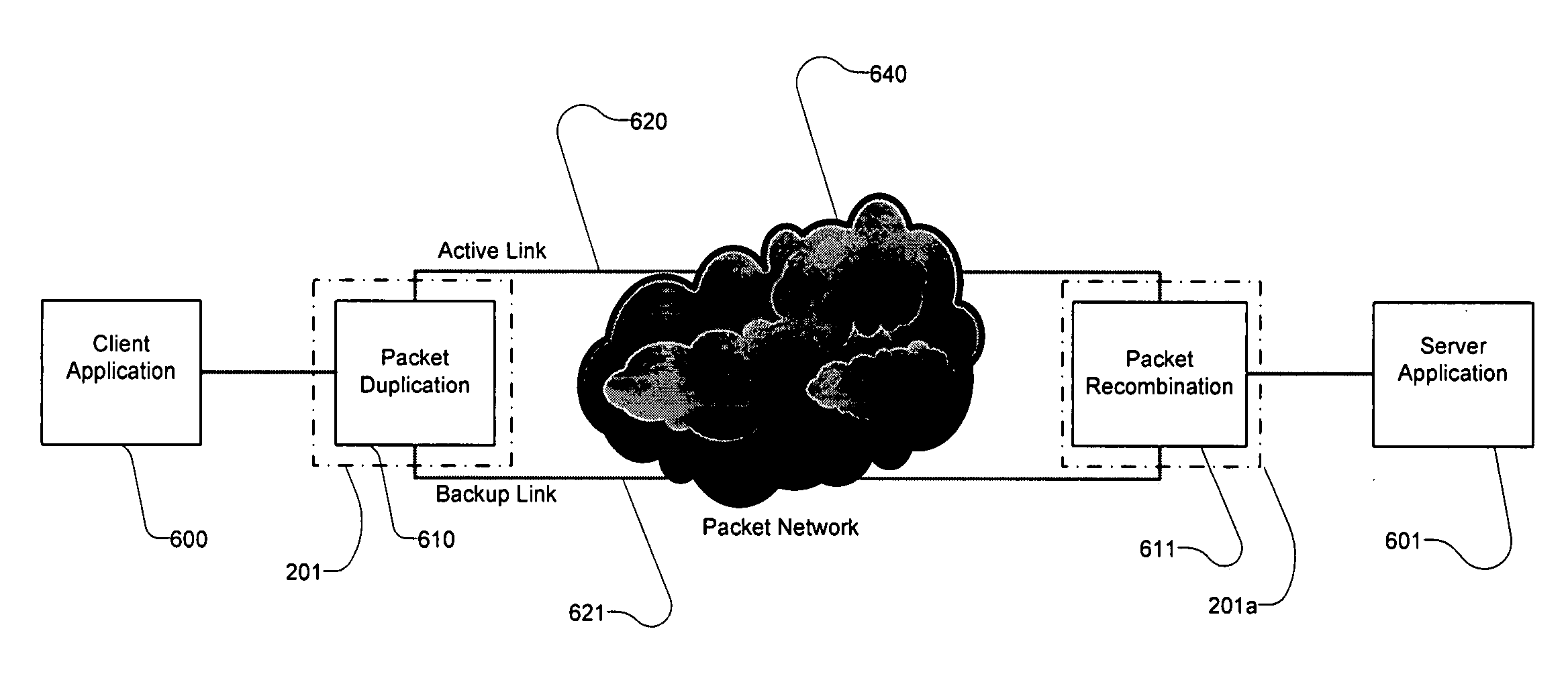 Smart Ethernet edge networking system