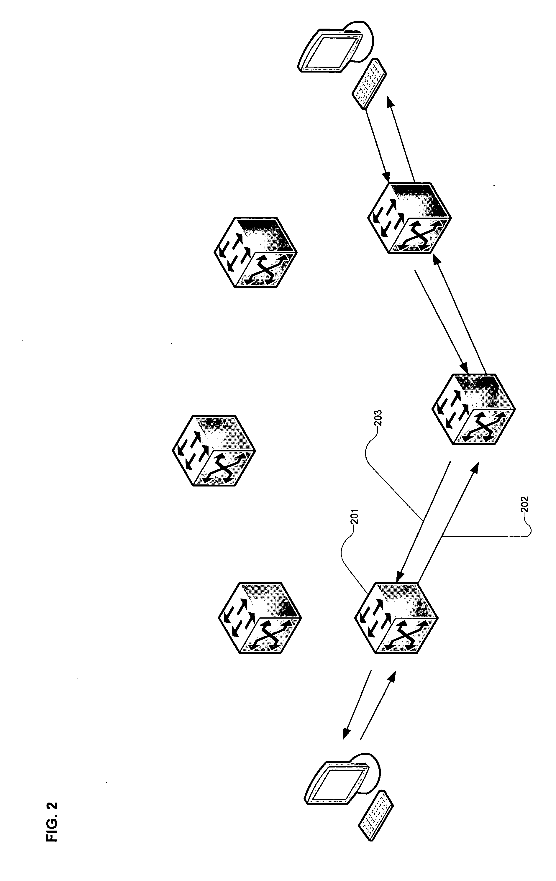 Smart Ethernet edge networking system