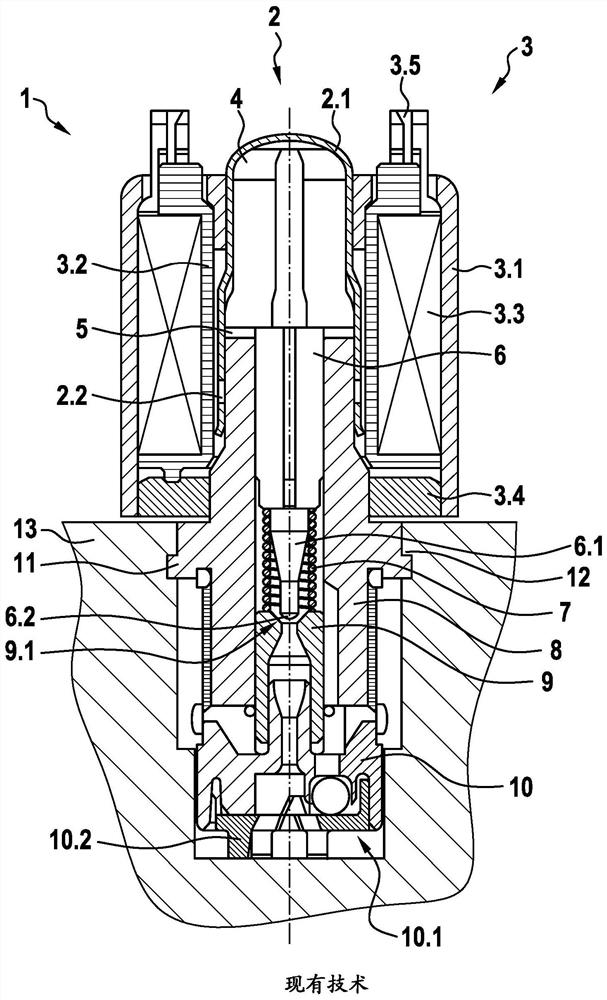 Solenoid valves for controlling the brake pressure of the wheel brakes