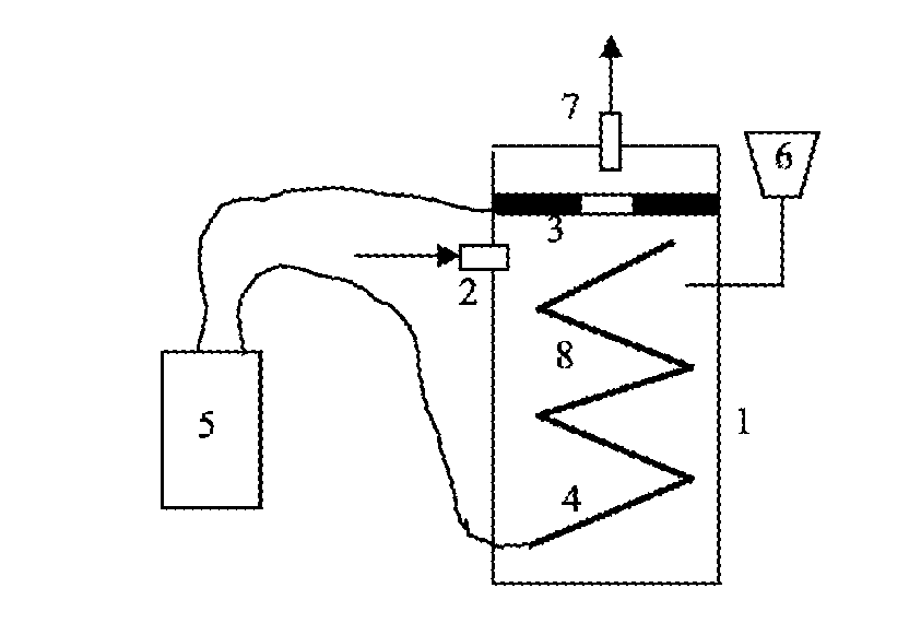 Apparatus for plasmatizing solid-fuel combustion additive and method for using the same