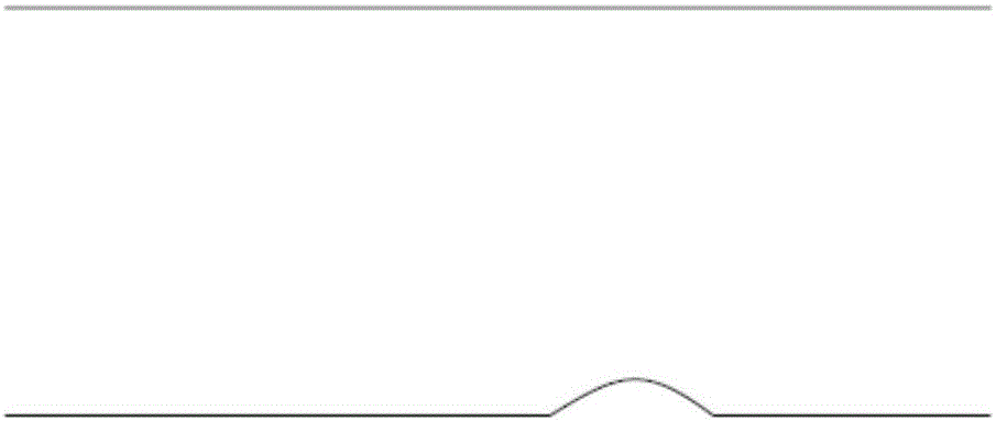 Additive manufacturing method and additive manufacturing device with preheating functions