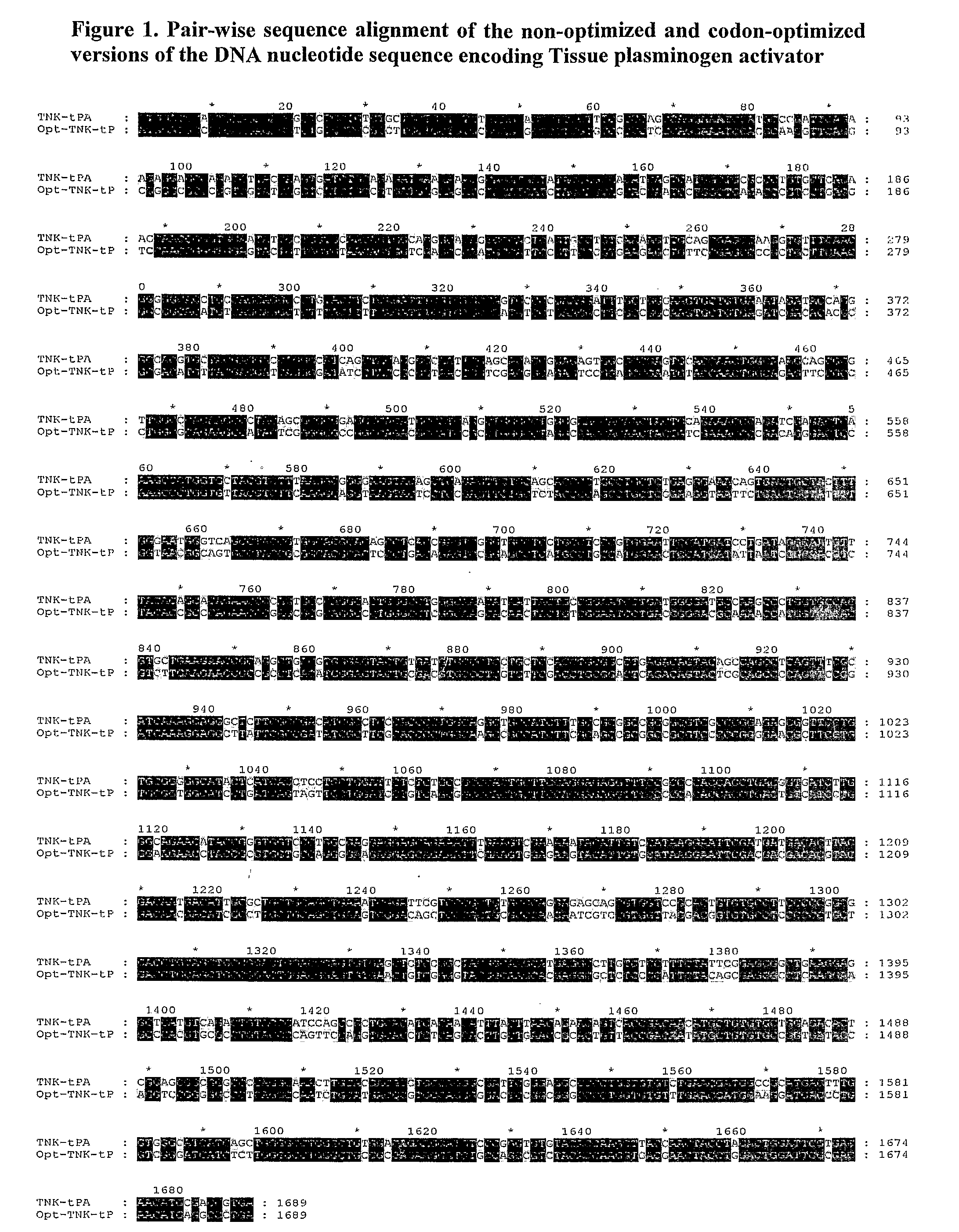 Method for Production of a Bioengineered Form of Tissue Plasminogen Activator